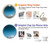 S3213 Coquilles de mer sous la mer Etui Coque Housse pour Samsung Galaxy S23