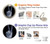 S3101 X-ray doigts Signe de paix Etui Coque Housse pour Samsung Galaxy A14 5G