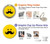 S1145 Soleil jaune Mustache Etui Coque Housse pour Motorola Edge+ (2023), X40, X40 Pro, Edge 40 Pro