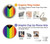 S3846 Drapeau de fierté LGBT Etui Coque Housse pour Samsung Galaxy A34 5G
