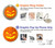 S3828 Citrouille d'Halloween Etui Coque Housse pour Google Pixel 8