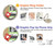 S3543 Art Tag bagages Etui Coque Housse pour Google Pixel 8 pro