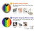 S3846 Drapeau de fierté LGBT Etui Coque Housse pour Sony Xperia 1 V
