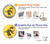S2810 Carte Tarot Le Fou Etui Coque Housse pour iPhone 15