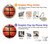 S2538 Le basket-ball Etui Coque Housse pour iPhone 15 Plus