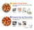 S0236 Pizza Etui Coque Housse pour iPhone 15 Pro