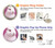 S3870 Mignon bébé lapin Etui Coque Housse pour iPhone 15 Pro