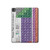 S3383 Tableau périodique Etui Coque Housse pour iPad Pro 13 (2024,2025), Air 13 2026