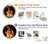 S3379 Cadre d'incendie Etui Coque Housse pour Motorola Moto G 5G (2025)