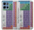 S3383 Tableau périodique Etui Coque Housse pour Motorola Moto G 5G (2025)