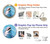 S1291 Les Dauphins en Mer Etui Coque Housse pour Motorola Edge 60