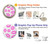 S2214 Bisous Lèvres roses Etui Coque Housse pour Motorola Edge 60