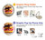 S2431 Fantaisie douce Donuts Etui Coque Housse pour Motorola Edge 60