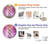 S2573 Adn code génétique Etui Coque Housse pour Motorola Edge 60 Fusion