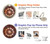 S2766 Roue de bateau Rusty Texture Etui Coque Housse pour Samsung Galaxy J6 (2018)