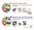 S3543 Art Tag bagages Etui Coque Housse pour Motorola Moto G7 Play