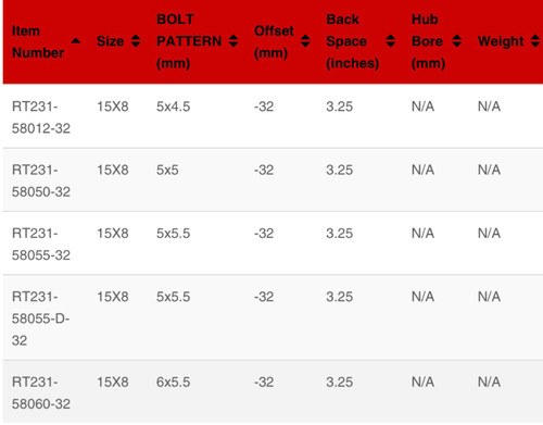 RT231 - Monster RT231 - Monster