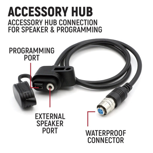 Rugged M1 RACE SERIES Waterproof Mobile Radio - Digital and Analog Rugged M1 RACE SERIES Waterproof Mobile Radio - Digital and Analog