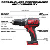 M18 18V Lithium-Ion Cordless Combo Tool Kit with Two 3.0Ah Batteries, 1-Charger, 1-Tool Bag (4-Tool)