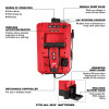 M18™ FORCE LOGIC™ 10,000psi Hydraulic Pump Kit
