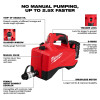 M18™ Brushless Single Acting 60in3 10,000psi Hydraulic Pump