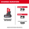 M12 12V Lithium-Ion XC HO 5.0 Ah Battery