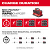 M18 18V Lithium-Ion PACKOUT 6-Port Rapid Charger