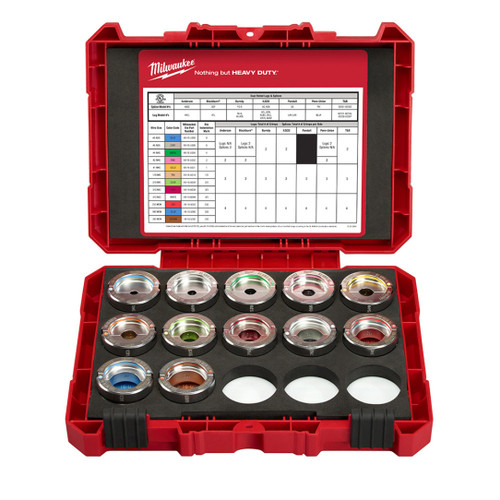 MILWAUKEE #8 - 350 MCM 49-16-KITA Aluminum U Style Die Kit