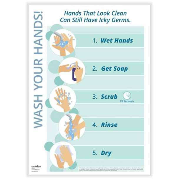 Wash Your Hands Guidelines Poster