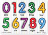 MELISSA AND DOUG LIFT & SEE PEG PUZZLE - NUMBERS
