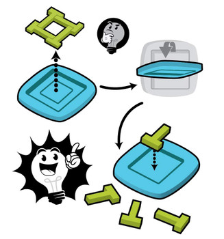 THINKFUN BRAINTEASER 4 T PUZZLE