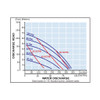 Yamada aodd ndp 40PTFE Performance curve.jpg