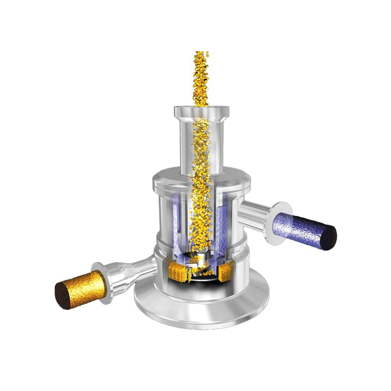 Quadro Liquids Mixers