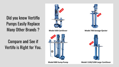 Did you know that Vertiflo Vertical Pumps easily replace many other Manufacturers’ Vertical Pump offerings ?