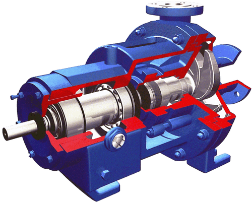 Truflo Pumps Truflo ANSI Pumps