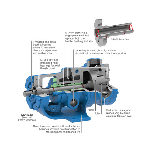 Viking Asphalt Pump exploded
