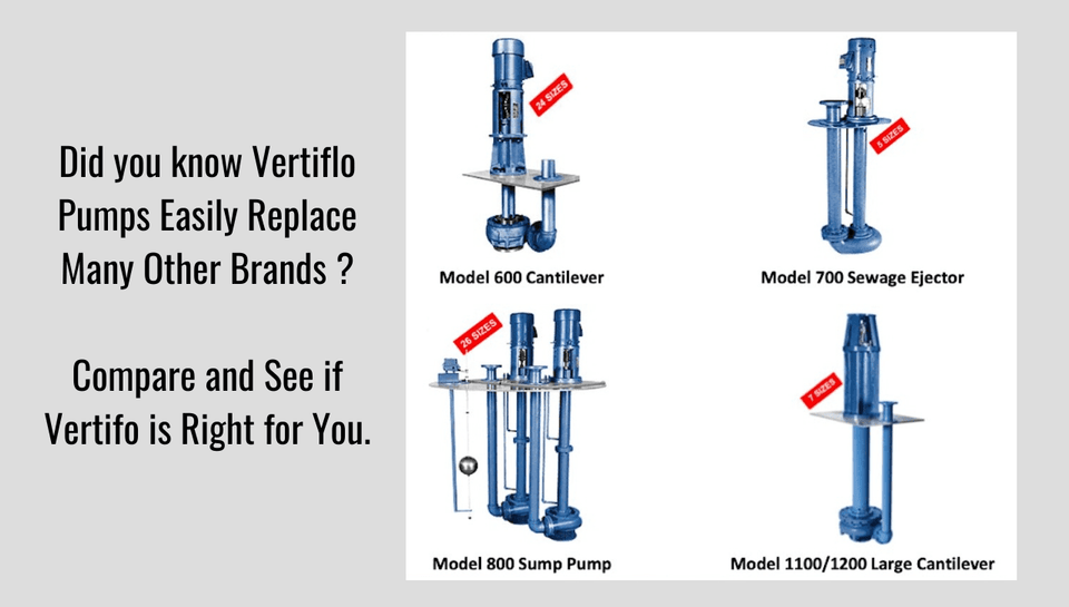 Did you know that Vertiflo Vertical Pumps easily replace many other Manufacturers’ Vertical Pump offerings ?