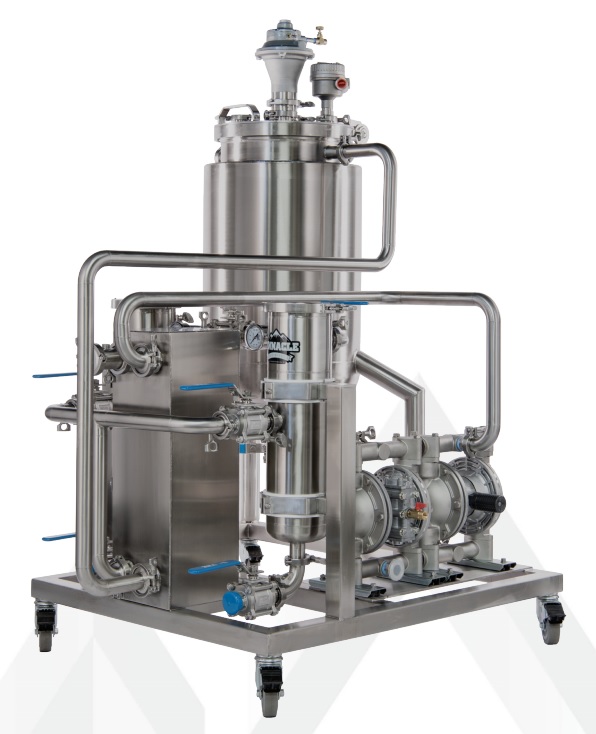 CBD Extraction System with Viking Pump products