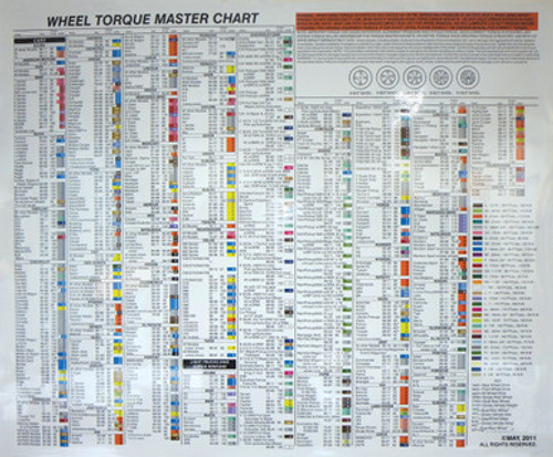 PG337  -  28" X 22" LAMINATED WHEEL TORQUE CHART