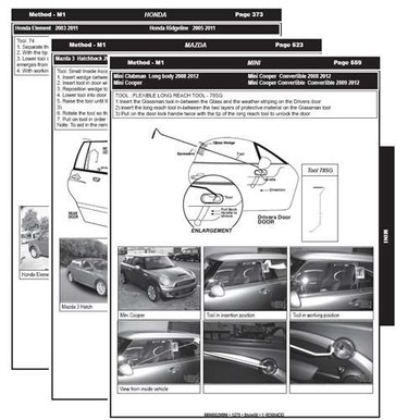 Car Opening Manual