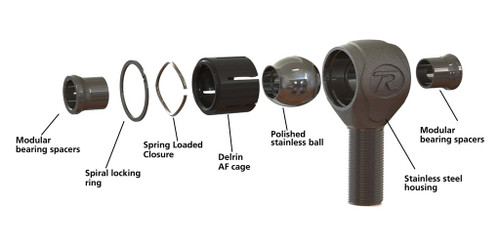 Rear Trulink Kit For 1978-1988 Gm G-Body Upper And Lower Tubular Trailing Arms Press In R-Joints And HQ Shocks Ridetech 11327210 - RLTP-11327210