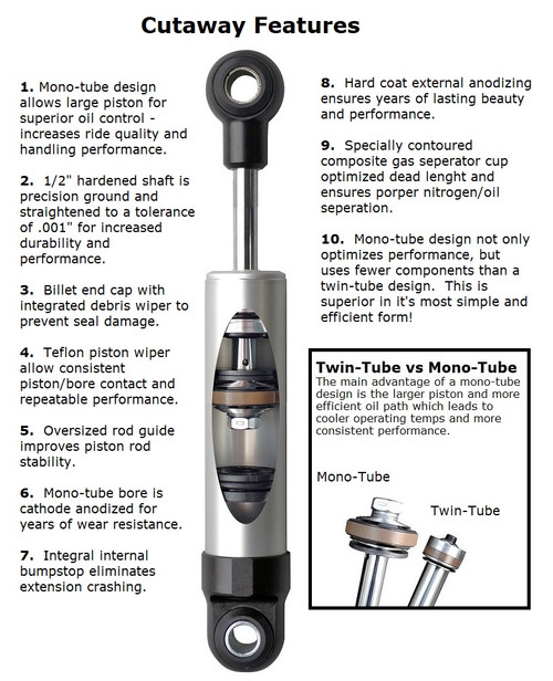 Rear HQ Shock Absorber W/ 7.55 Inch Stroke W/ Stud/Eye Mounting Inverted 1 Rebound Adjustable Shock W/ 11/16 Inch I.D Bushing Sleeves 12.65 Inch X 20.2 Inch W/ A 15.75 -17 Inch Ride Height Ridetech 22189873 - RLTP-22189873