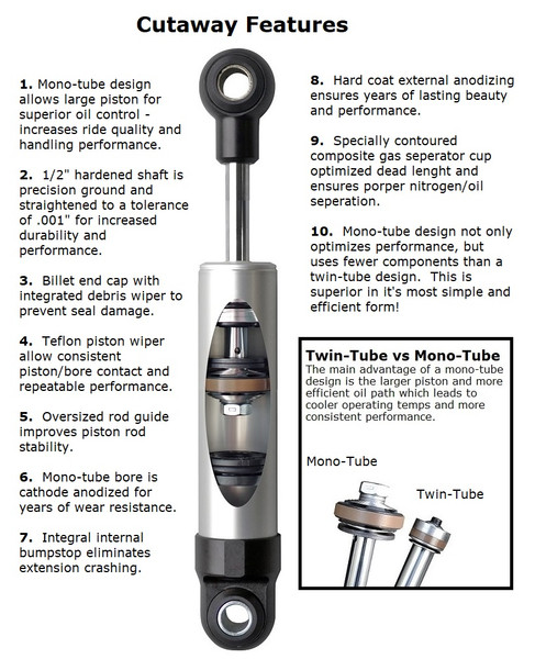 Rear HQ Shock Absorber W/ 8.35 Inch Stroke W/ Wide T-Bar/Stud Mounting 1 Rebound Adjustable Shock 12.55 Inch X 20.9 Inch W/ A 16.5 -17.5 Inch Ride Height Ridetech 22199847 - RLTP-22199847