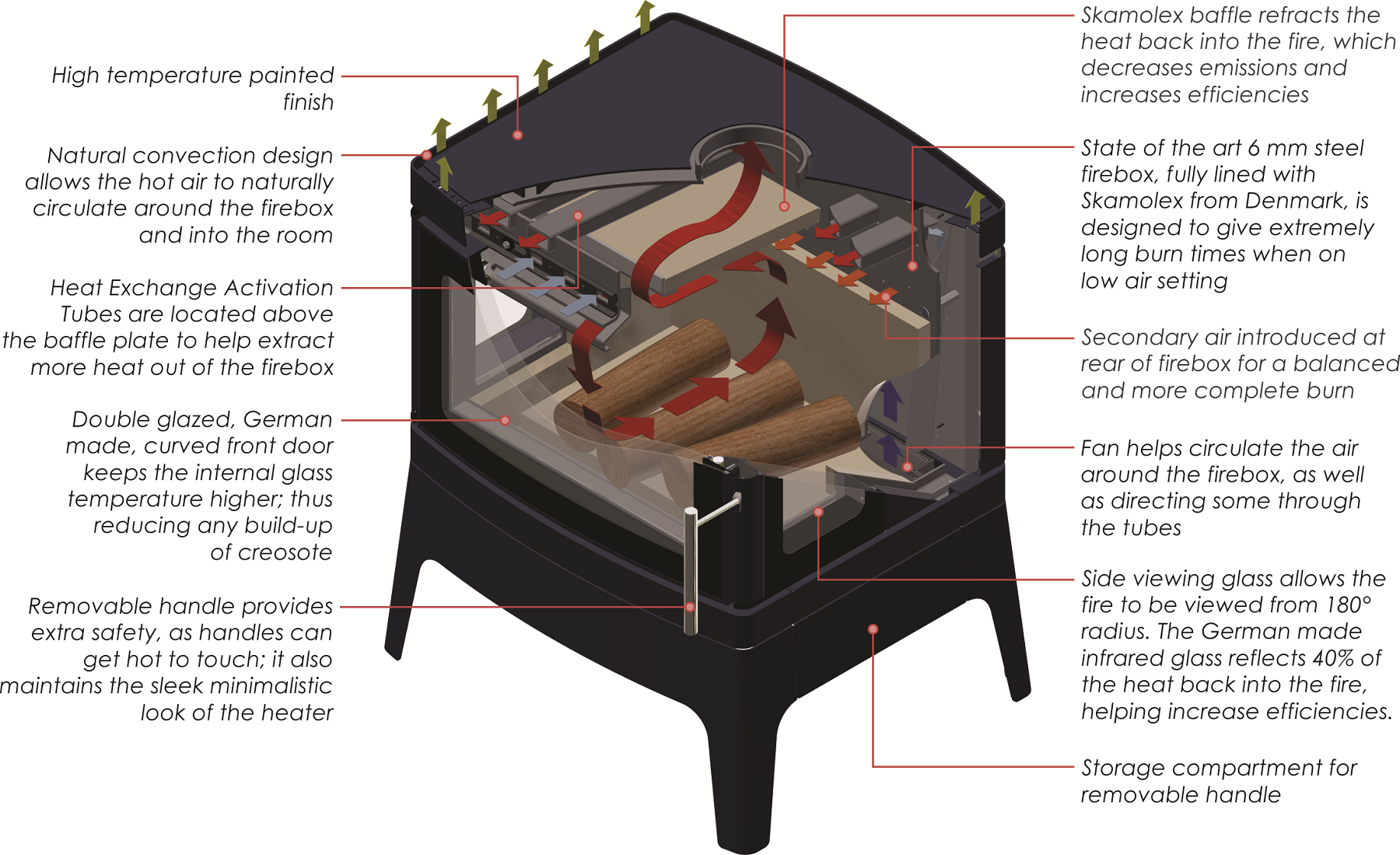 clean-air-cutaway-2021.png