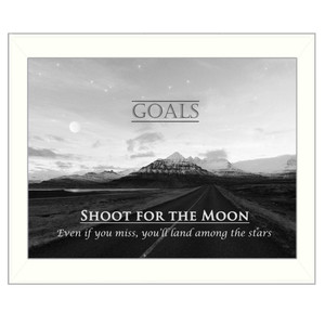 M2H12C-712W Goals M2H12C-712W Goals