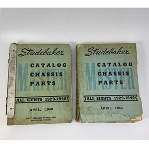 MANUAL set of 2 Image: © Modern2Historic MANUAL set of 2 Image: © Modern2Historic