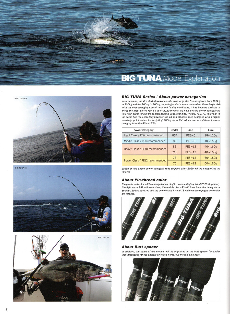 Ripple Fisher - Big Tuna - C.M. Tackle Inc. DBA TackleNow!