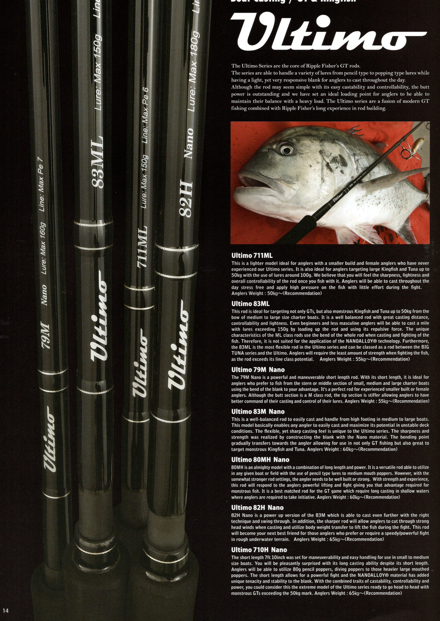 Ripplefisher Nano Alloy Ultimo Series of Boat Casting (Popping rods) GT Focused