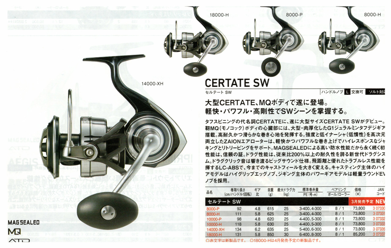 CERTATE SW - C.M. Tackle Inc. DBA TackleNow!