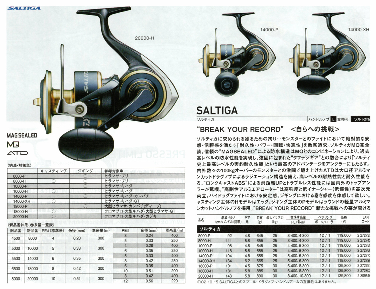 2020 Daiwa Saltiga 14000XH (IN DEPTH) Review 